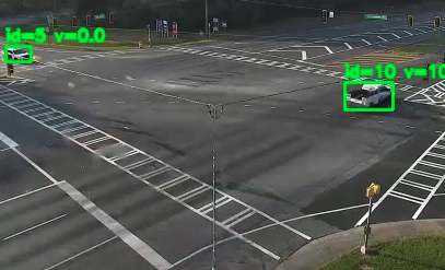 Decision & buffering